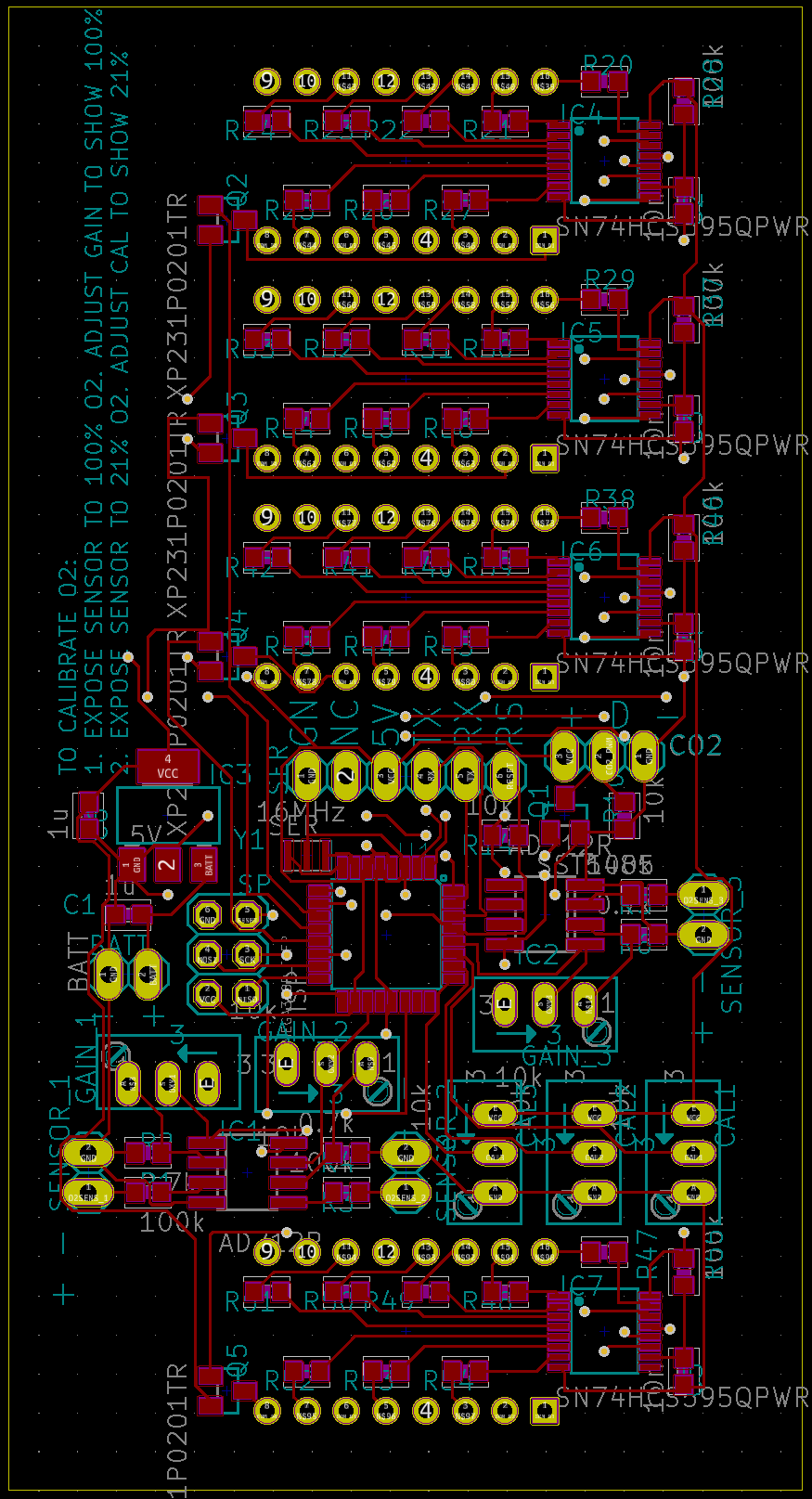 The layout of the front side of the board