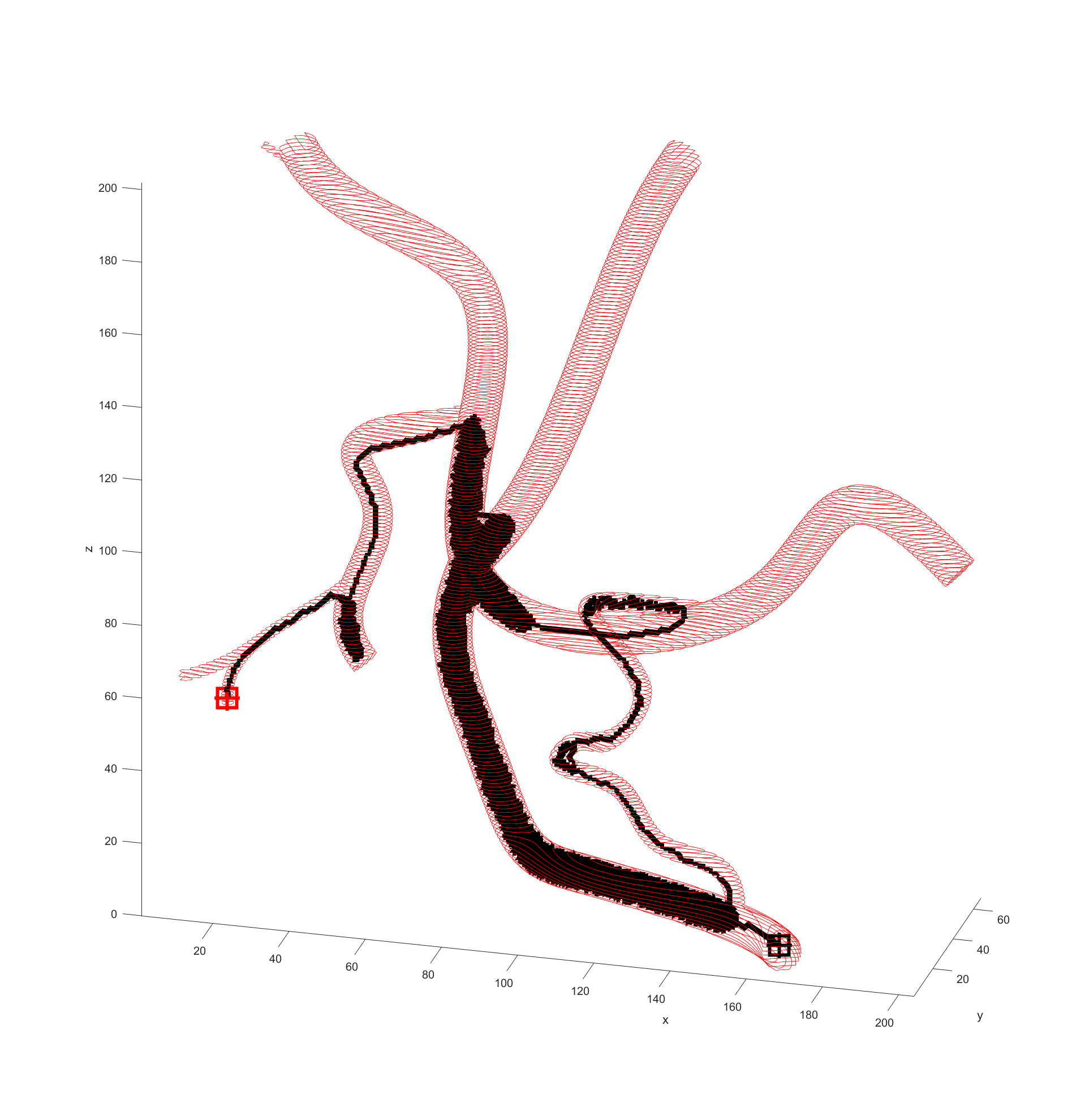 A path through the complicated example (1-1-1)