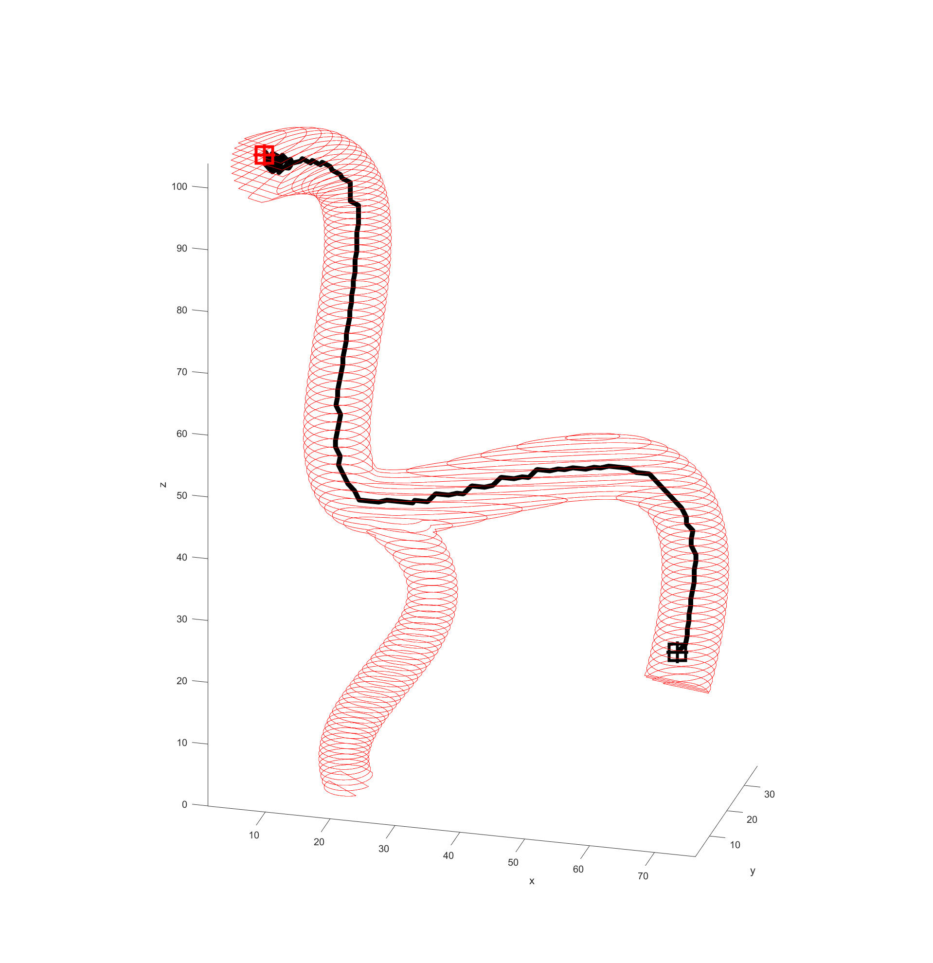 A path through the basic example (1-1-3)