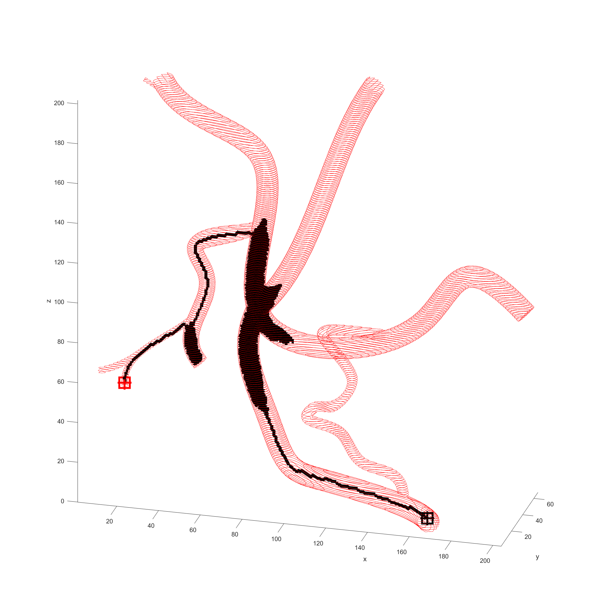 A path through the complicated example (1-1-3)