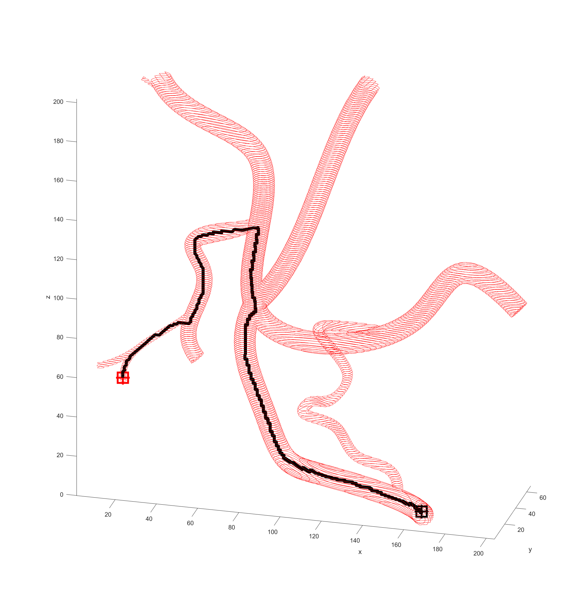 A path through the complicated example (1-5-1)