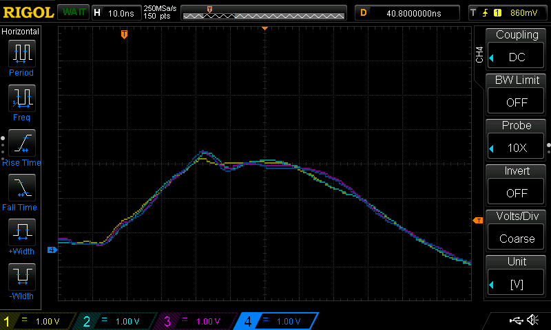 The recorded waveforms from all points on the path, focused on the reset signal portion