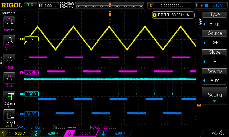 Waves at 16 ms (Note: I had the period measuring interrupt simply pulse its output here instead of toggling it)
