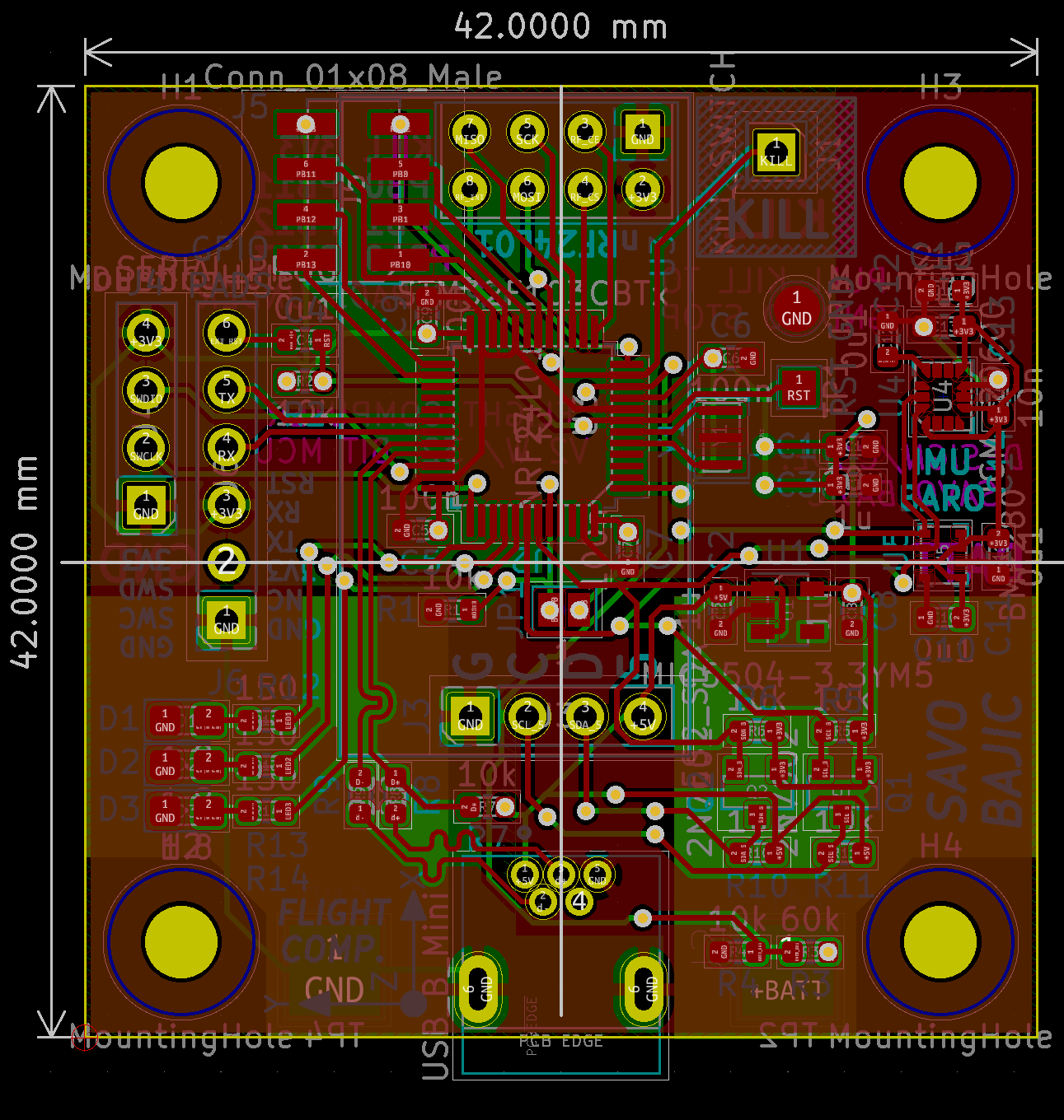 The overall layout of the board