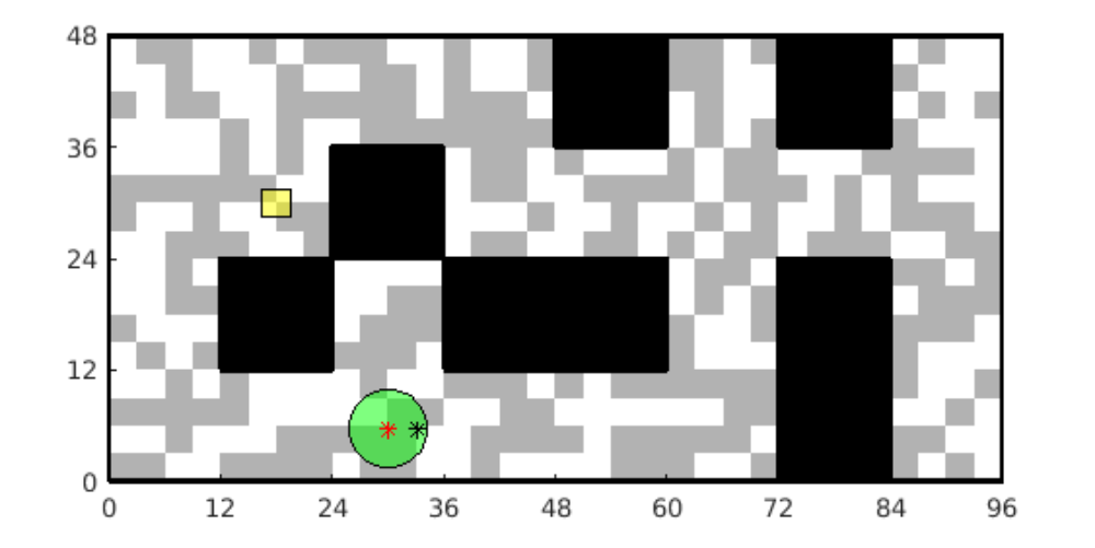 A preview of the MATLAB simulation