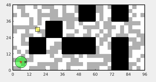 The robot moving through two squares