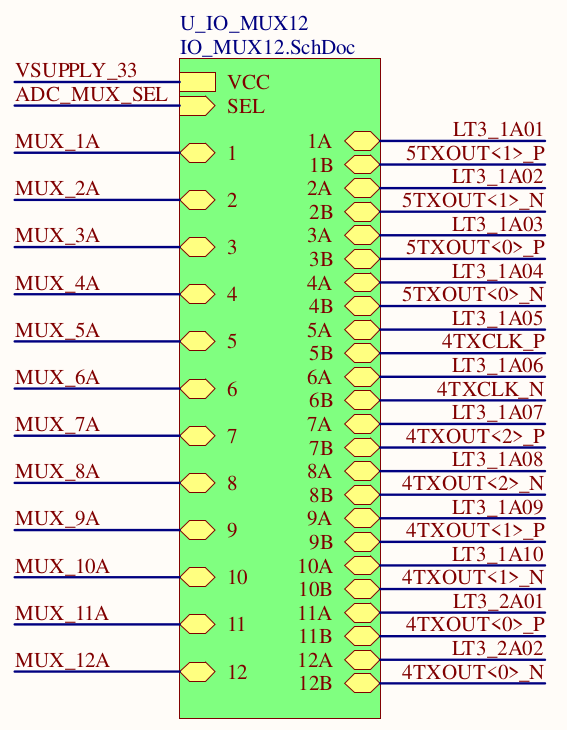 Final 12 signal 2:1 multiplexer block