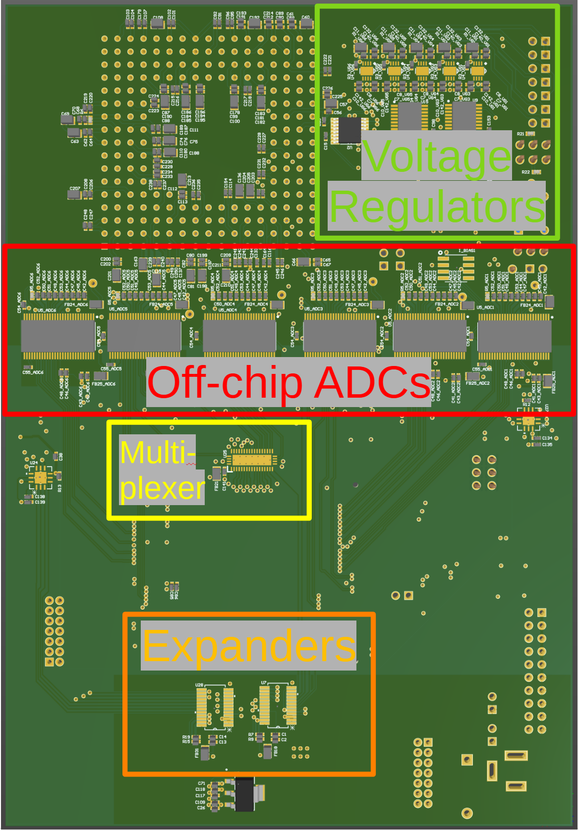 Bottom floorplan of T3.2 board