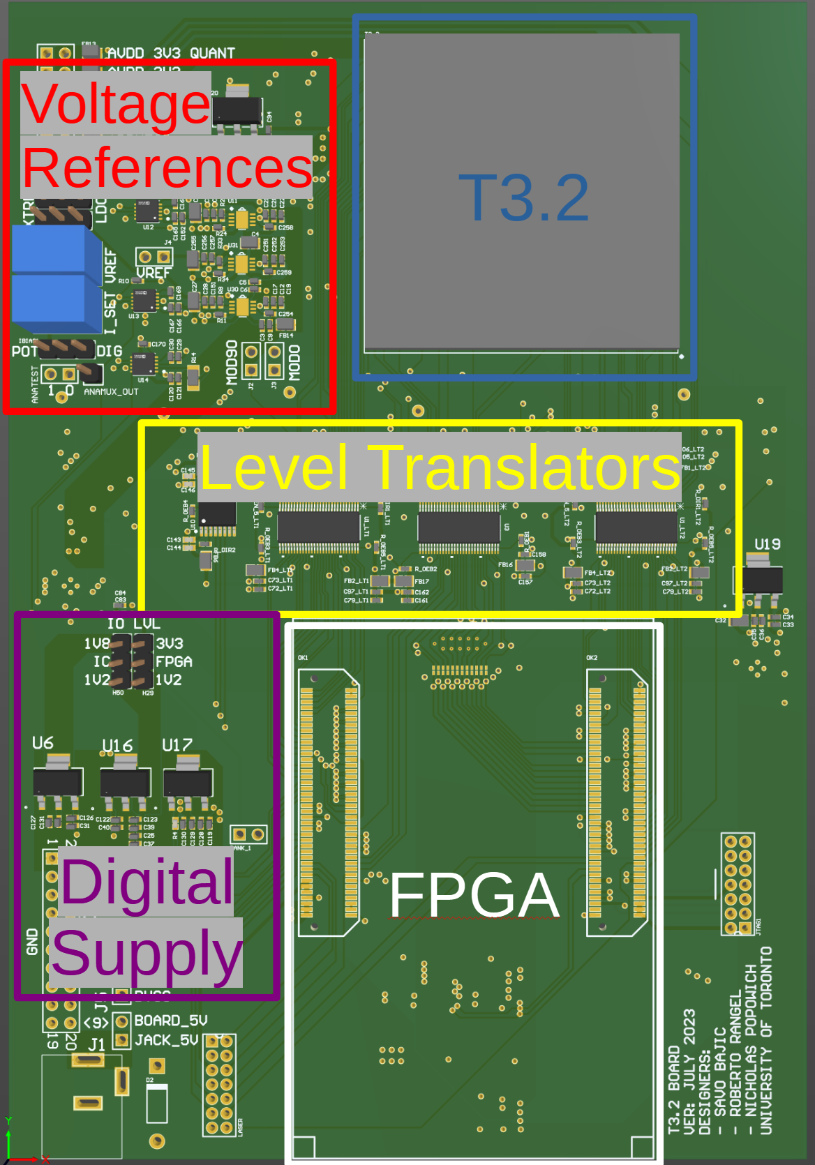 Top floorplan of T3.2 board