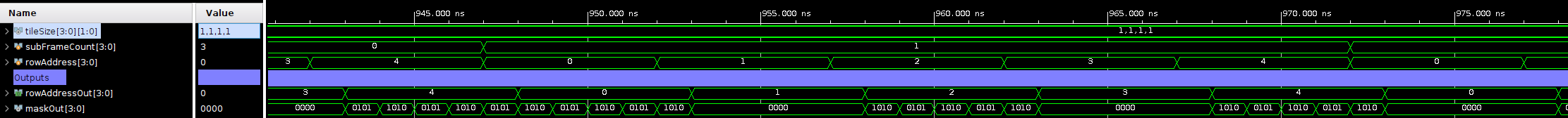 Logic simulation of a 2 by 2 tile array on a 20 column, 5 row test sensor being parsed