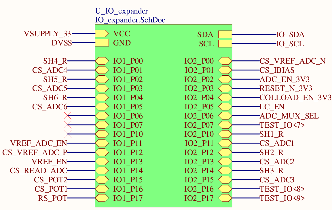 T3 input/output expansion