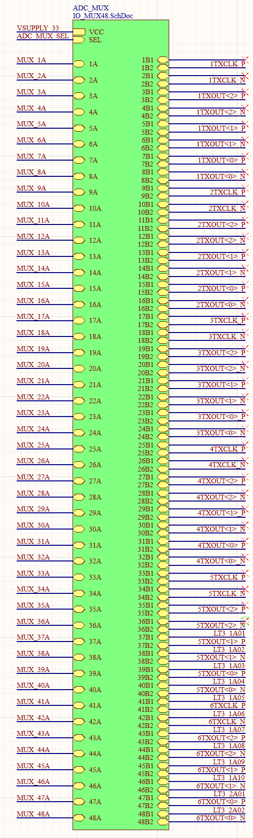 Original 48 signal MUX block (was composed of three parallel 16 signal MUX chips)