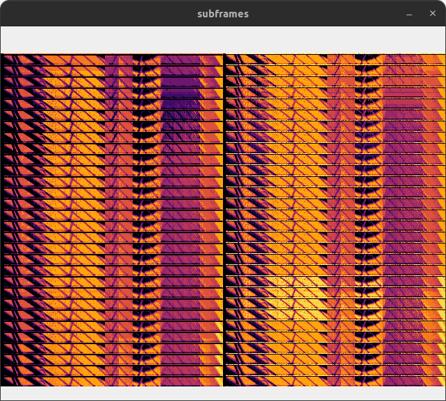 The outcome of the timing issues when messing with the readout order