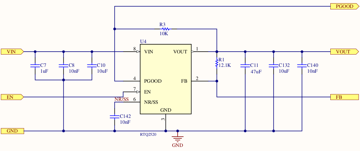 Design for the RTQ2520 chip used on the T3.2 board