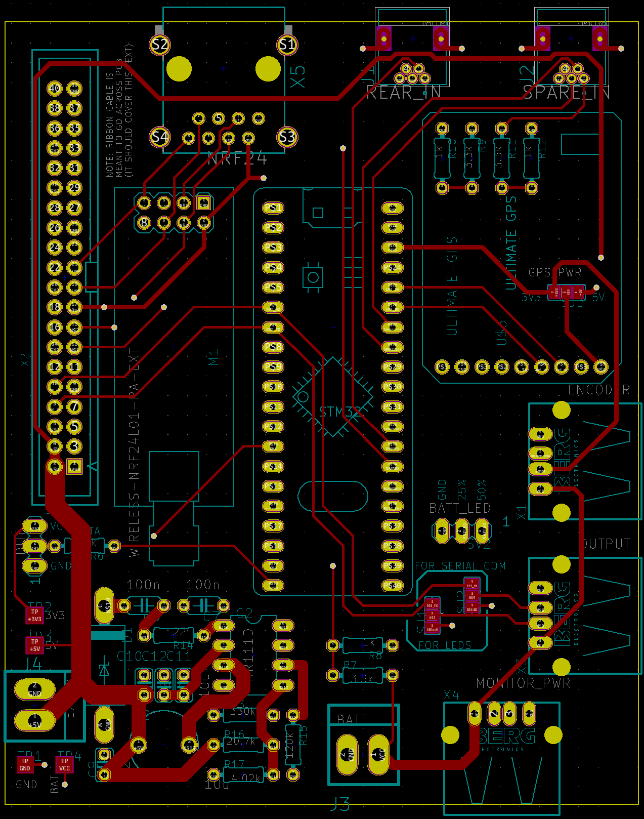 The layout of the top side